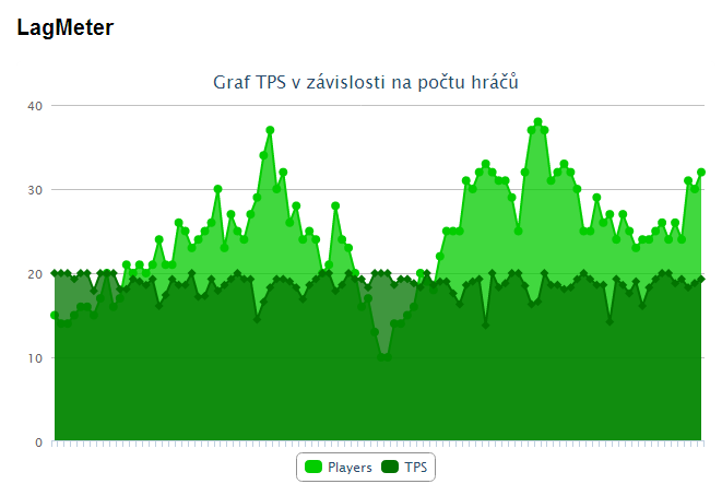 ss (2013-08-30 at 10.24.04).png