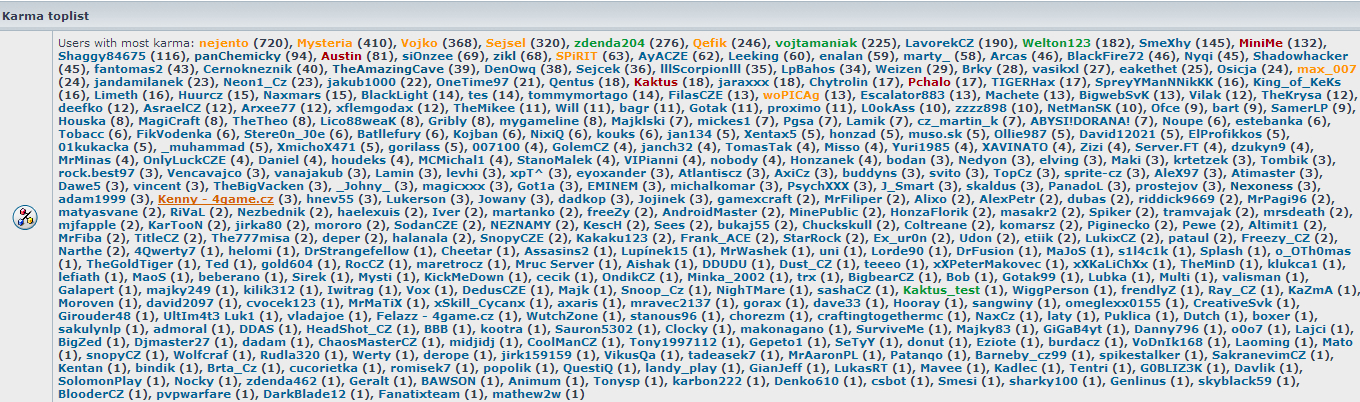 toplist karma.png