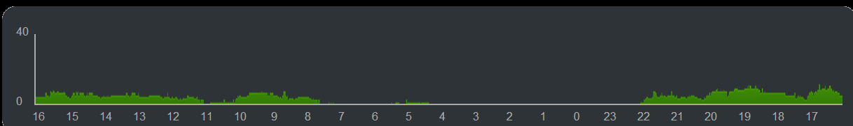 graf.png