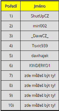 tabuľka.png